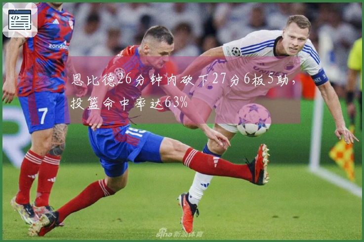 恩比德26分钟内砍下27分6板5助，投篮命中率达63%